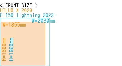 #HILUX X 2020- + F-150 lightning 2022-
